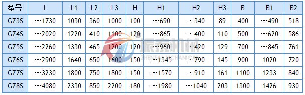 電磁振動給料機