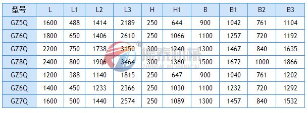 電磁振動給料機